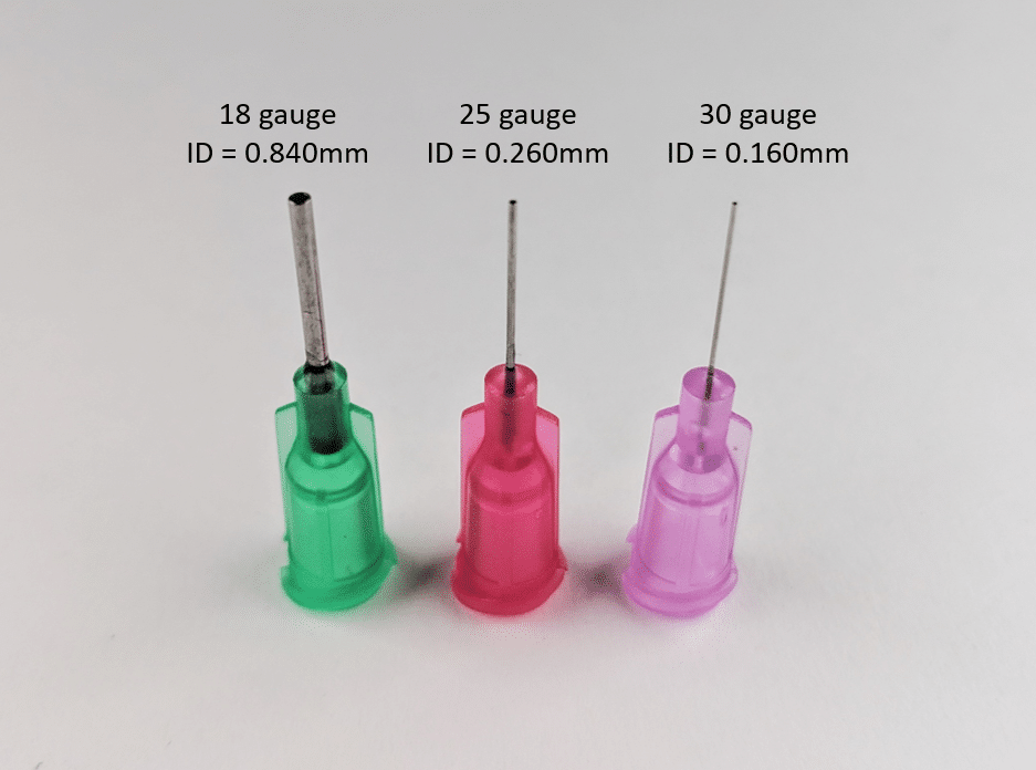guide to Picking Your Needle - gauge size